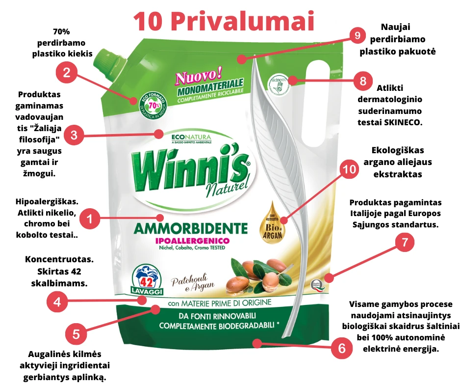 Winni s Ekologiškas skalbinių minkštiklis Pačiulis ir Arganas 1470ml (42 skalbimai)