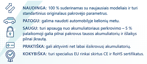 Samsung BP1410 LED greitasis pakrovėjas - NX30 / WB2200 aprašymas - Prekės nuotrauka