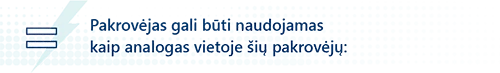 Dowellon Sony Vaio pakrovėjas 10.5 V 2.9 A 30 W, 4.8x1.7 VGP-AC10V4 aprašymas - Prekės nuotrauka