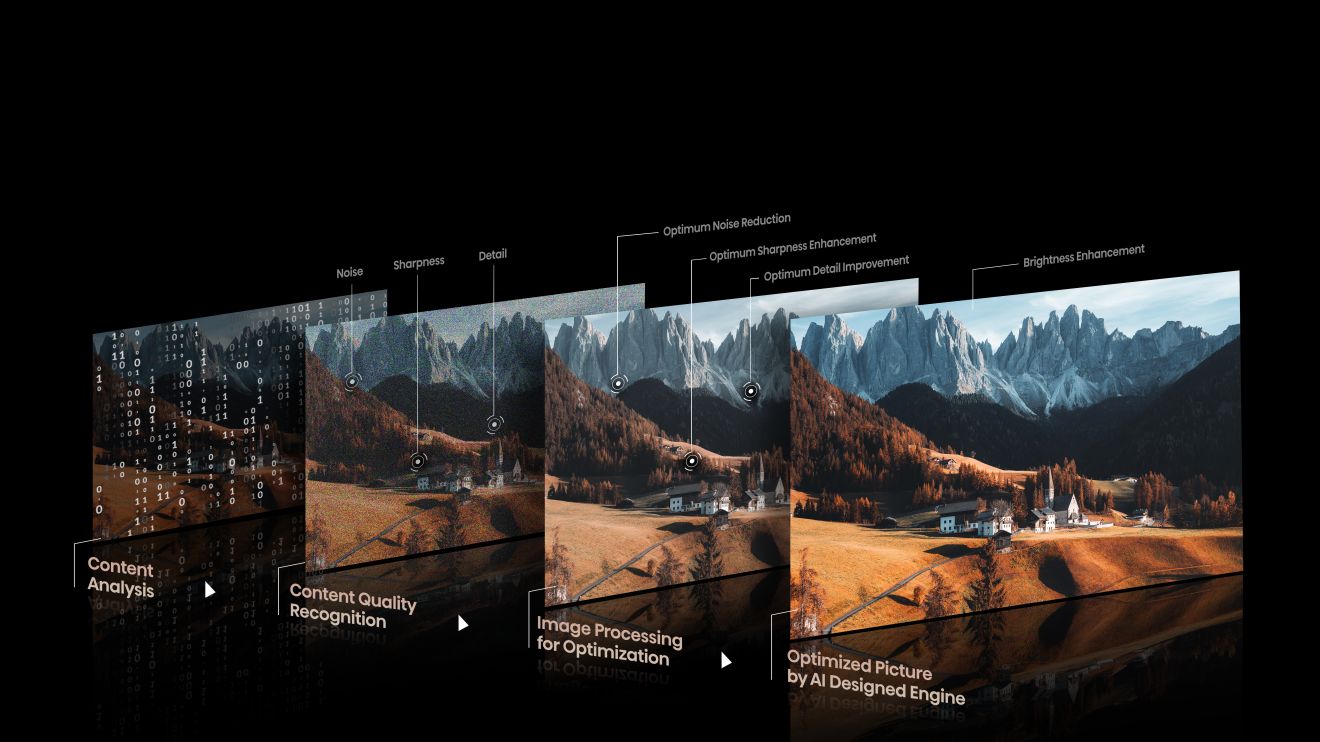 Lazerinis projektorius Hisense PX3-PRO 4K UHD, 80–150