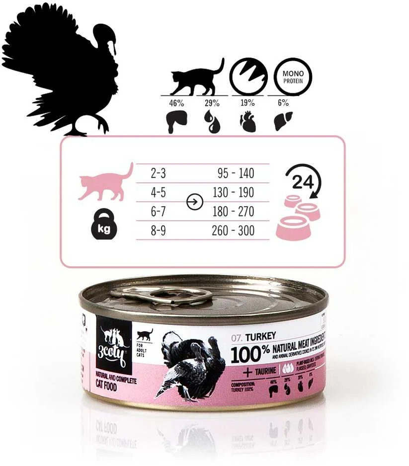 3COTY kalakutiena - šlapias kačių ėdalas - 80 g
