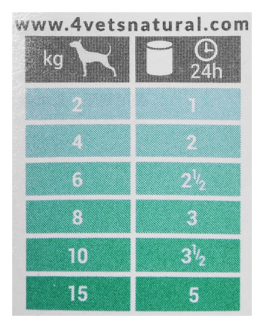 Drėgnas Šunų Maistas - 4VETS Natural Hepatic Dog, 185 g
