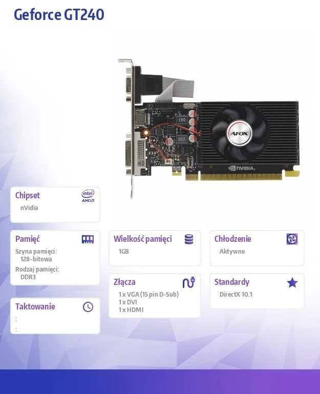 Afox Vaizdo plokštė - geforce gt240 1gb ddr3 128bit dvi hdmi vga lp ventiliatorius