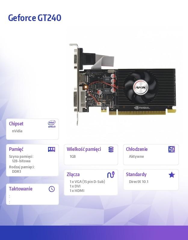 AFOX GeForce GT 240 1GB vaizdo plokštė