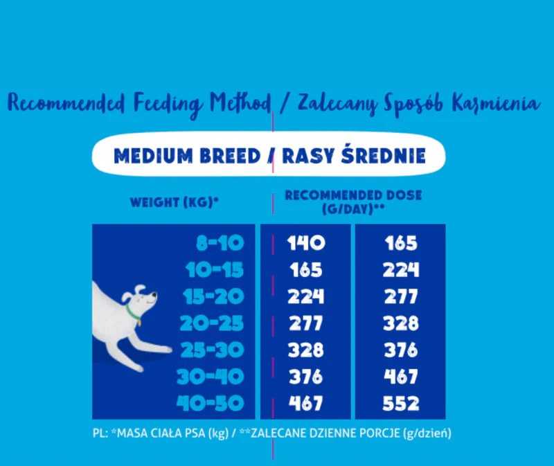 ANIMAL ISLAND lašiša - dry dog food - 1kg