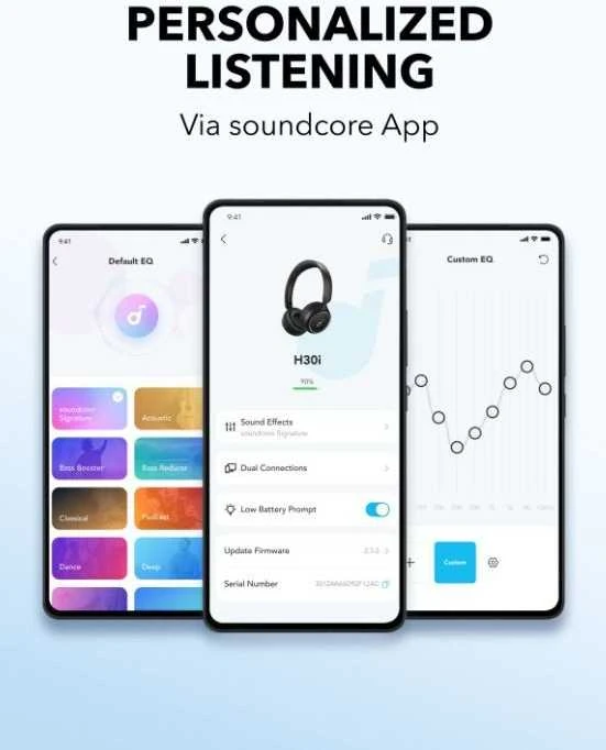 Ausinės Anker Soundcore H30i, Juodos