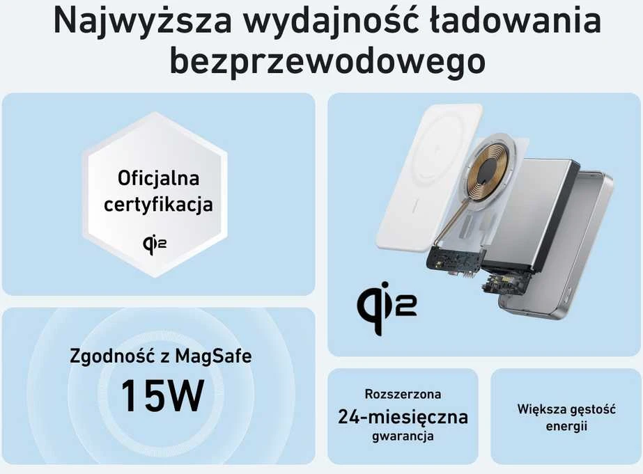 „Anker MagGo“ išorinė baterija 10K magnetinė, belaidė, balta