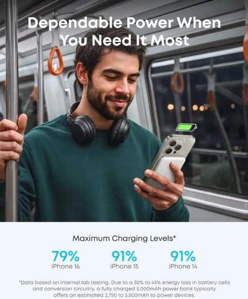 Anker Nano Power Bank 5K balta