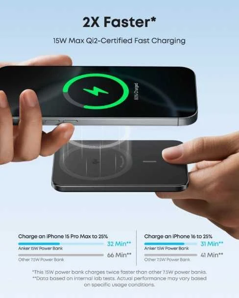 Anker Nano Power Bank (5K, Slim) | 5000 mAh | 24 pin USB-C | Juodas