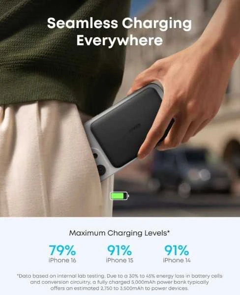 Anker Nano Power Bank (5K, Slim) | 5000 mAh | 24 pin USB-C | Juodas