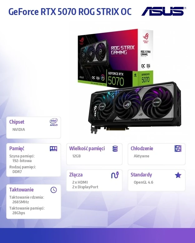 ASUS ROG Strix RTX 5070 12 GB OC žaidimų vaizdo plokštė