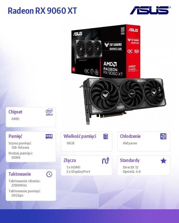 Vaizdo plokštė ASUS Radeon RX 9060 XT TUF GAMING 16GB OC