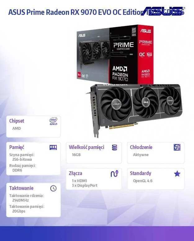Vaizdo plokštė ASUS Prime Radeon RX 9070 EVO OC Edition, 16384 MB GDDR6