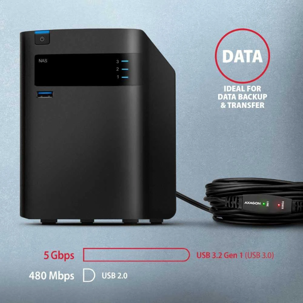 Axagon Active prailginimo USB 3.2 Gen 1 A-M > A-F laidas, 5 m ilgio. Maitinimo variantas.