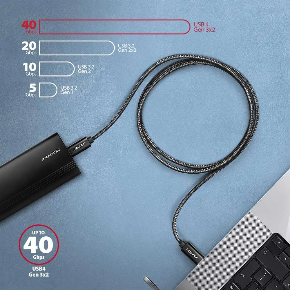AXAGON | „NewGEN+“ USB-C į USB-C 4 kartos 3×2/240 W laidas, 0,5 m | BUCM4X-CM05AB