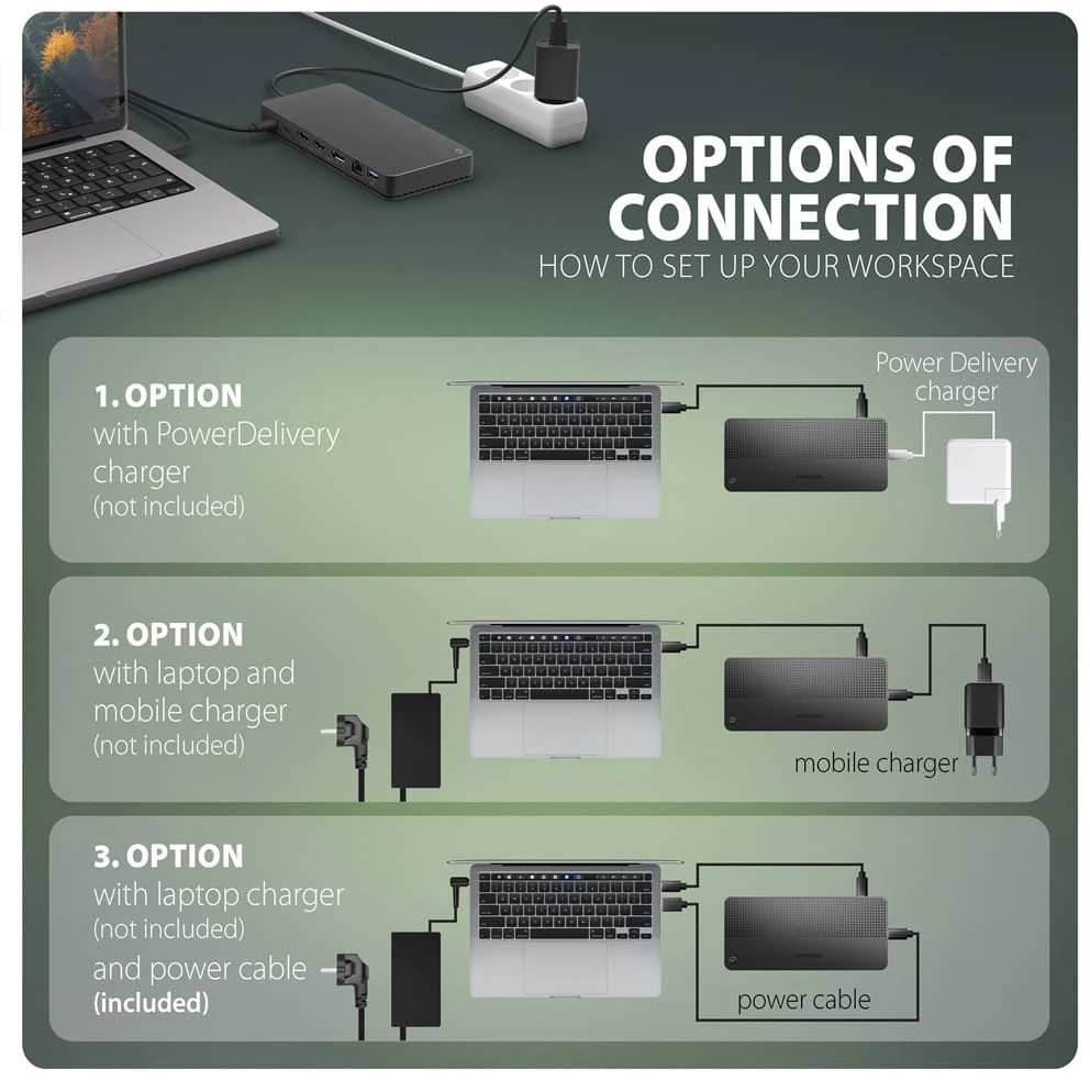 Axagon USB-C dokavimo stotis HMC-DL-KVM 12 viename + KVM 2 kompiuteriams, DisplayLink, 10 Gbps, 3x USB-A, 2x USB-C, 2x HDMI 4K/60Hz, DP, LAN 1 Gbps, SD/Micro SD, garso, PD 100 W