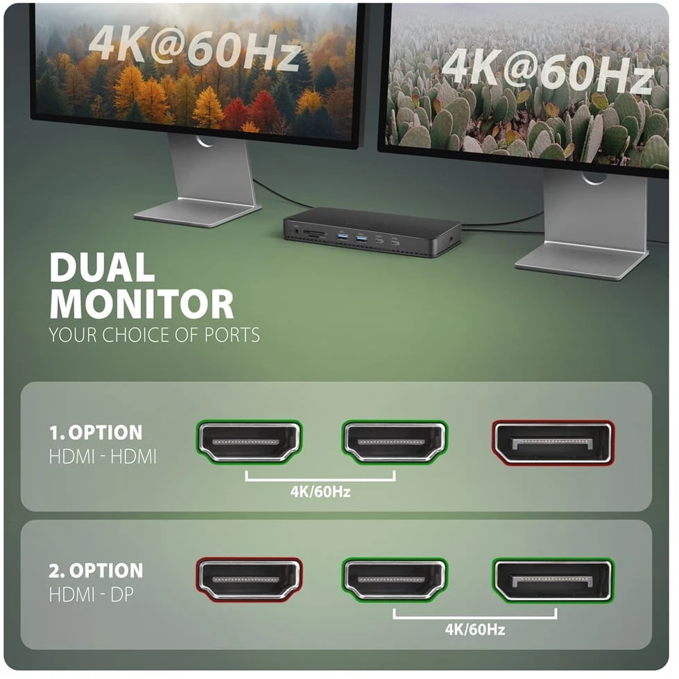 Axagon USB-C dokavimo stotis HMC-DL-KVM 12 viename + KVM 2 kompiuteriams, DisplayLink, 10 Gbps, 3x USB-A, 2x USB-C, 2x HDMI 4K/60Hz, DP, LAN 1 Gbps, SD/Micro SD, garso, PD 100 W