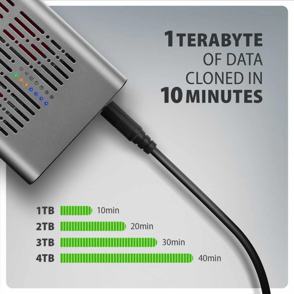 „AXAGON USB-C 20Gbps“ dvigubas M.2 NVMe SSD „CLONE MASTER“ korpusas | EEM2-20GD