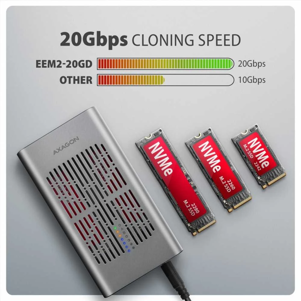 „AXAGON USB-C 20Gbps“ dvigubas M.2 NVMe SSD „CLONE MASTER“ korpusas | EEM2-20GD