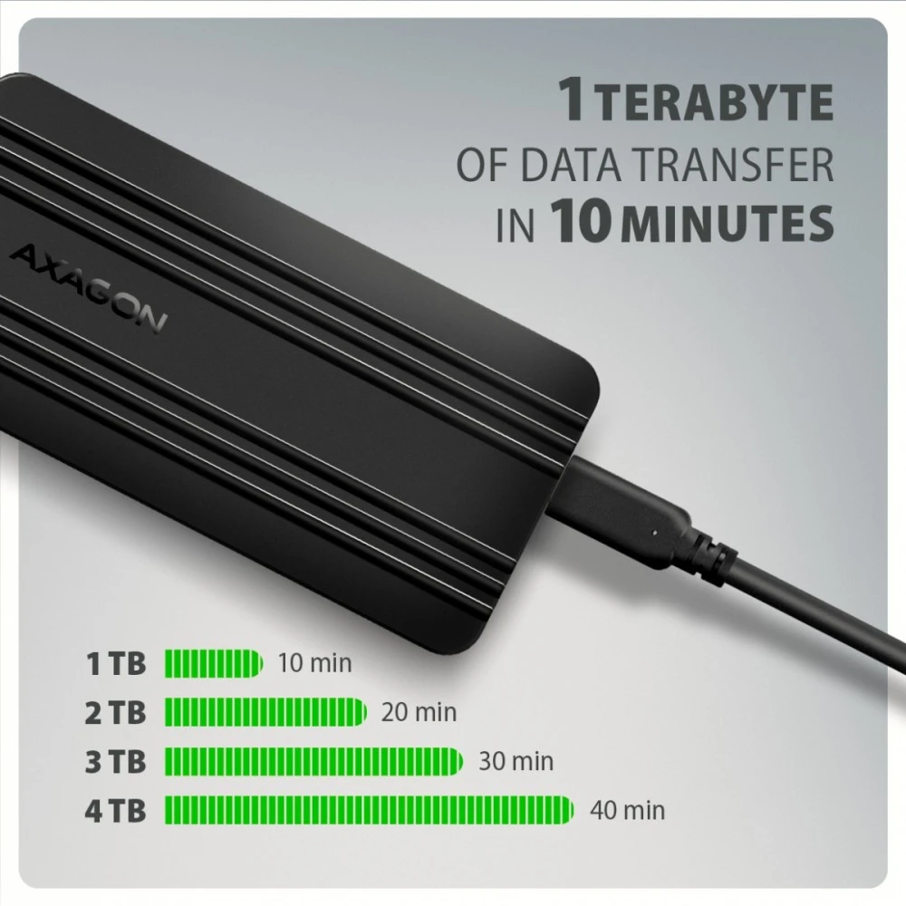 „AXAGON“ USB-C 40 Gbps išorinis korpusas, skirtas M.2 NVMe SSD | EEM2-40G