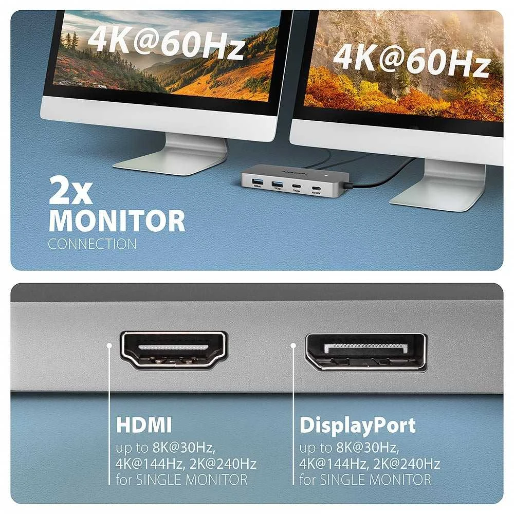 „AXAGON USB-C 10Gbps DUAL 4K DISPLAY 7in1“ šakotuvas | HMC-CUB83X2