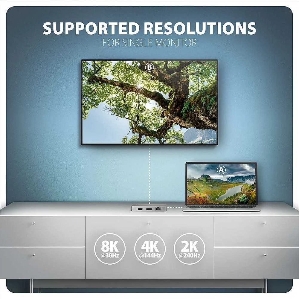 „AXAGON USB-C 10Gbps DUAL 4K DISPLAY 7in1“ šakotuvas | HMC-CUB83X2