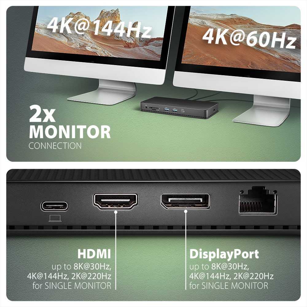 Axagon HMC-U4 Wieloportowy šakotuvas USB 12in1, USB 4.0 40Gbps, 3x USB-A, 2x USB-C, Glan, HDMI 8k, DP 8k, PD 100W, HQ Audio 24bit, UHS II SD/MicroSD, 80cm USB-C KA