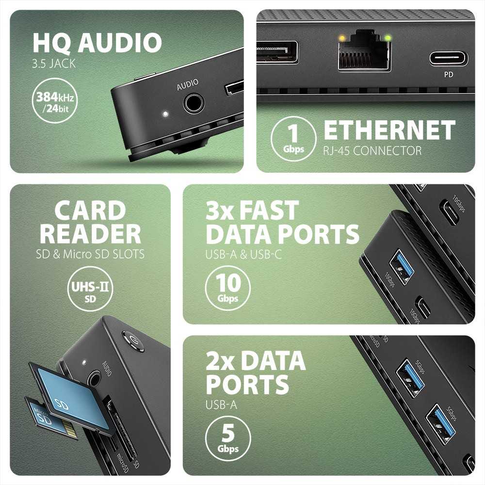 Axagon HMC-U4 Wieloportowy šakotuvas USB 12in1, USB 4.0 40Gbps, 3x USB-A, 2x USB-C, Glan, HDMI 8k, DP 8k, PD 100W, HQ Audio 24bit, UHS II SD/MicroSD, 80cm USB-C KA