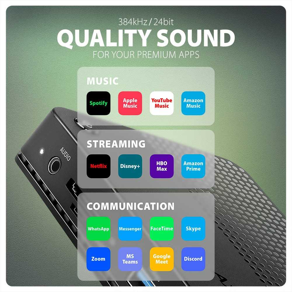 Axagon HMC-U4 Wieloportowy šakotuvas USB 12in1, USB 4.0 40Gbps, 3x USB-A, 2x USB-C, Glan, HDMI 8k, DP 8k, PD 100W, HQ Audio 24bit, UHS II SD/MicroSD, 80cm USB-C KA