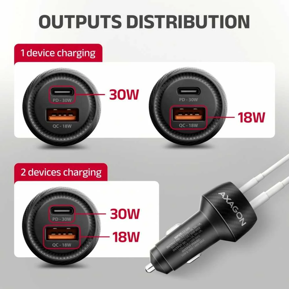 AXAGON automobilinis įkroviklis 48W, USB-A + USB-C, PD3.0/PPS/QC4+/SFC | PWC-PQ48