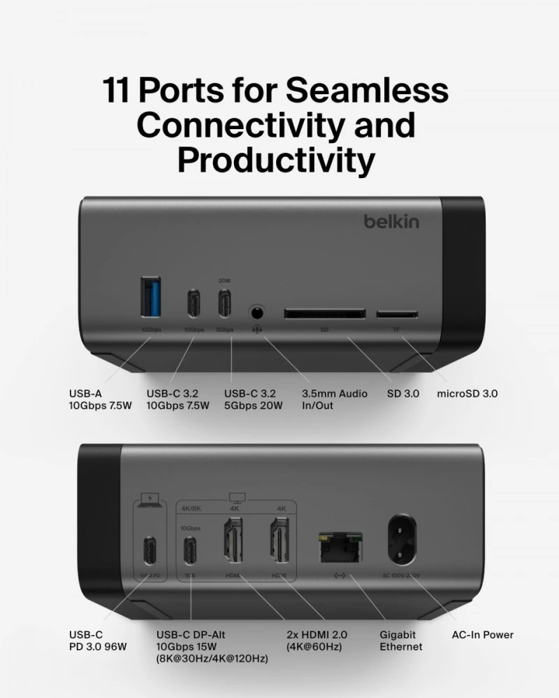 Belkin USB-C 11w1 | GaN PD 150W | HDMI 8K