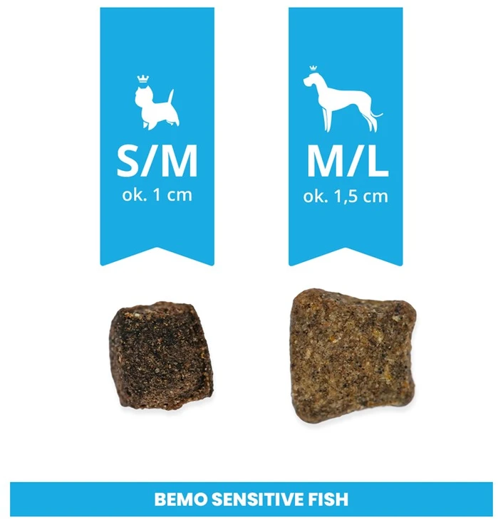 BEMO Sensitive fish Medium/Large - sausa šunų maistas - 10 kg