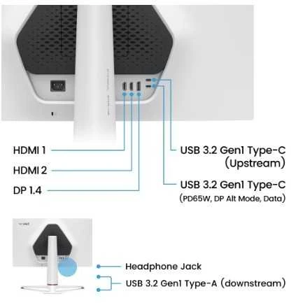 Monitorius BENQ EW2790U 27 colių 4K 95 P3 USB-C 65W USB šakotuvas su LBL+ treVolo SPK nuotolinio valdymo pultu