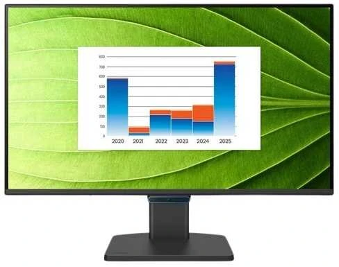 Monitorius BenQ BL2790C - 144 Hz | Full HD | IPS | 27"