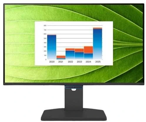 Monitorius BenQ BL2790TC - 144 Hz | Full HD | IPS | 27"