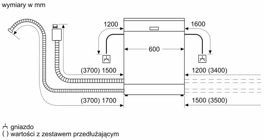 Bosch Serie 2 SMI2ITS09E indaplovė Pusiau įmontuojama 13 vietų komplektų E