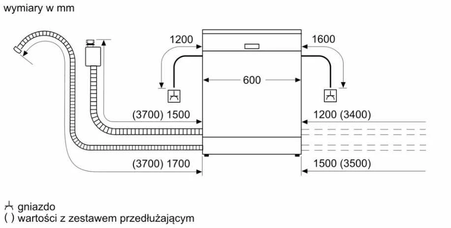 Indaplovė BOSCH SMS8ECI02E