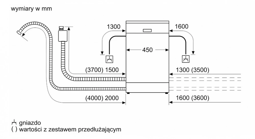 Pusiau Įmontuota Indaplovė - Bosch 10 Vietų, Pilka