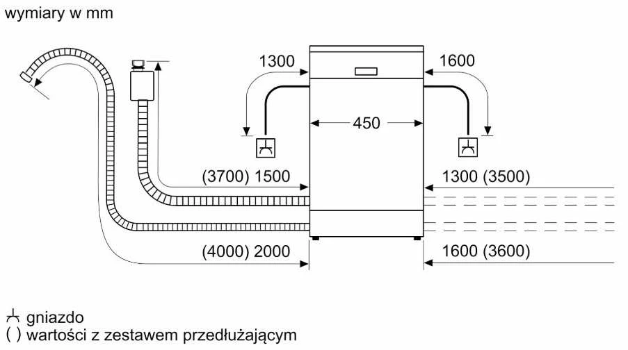 Bosch SPV4HKX12E indaplovė Pilnai įmontuojama 10 vietų komplektų
