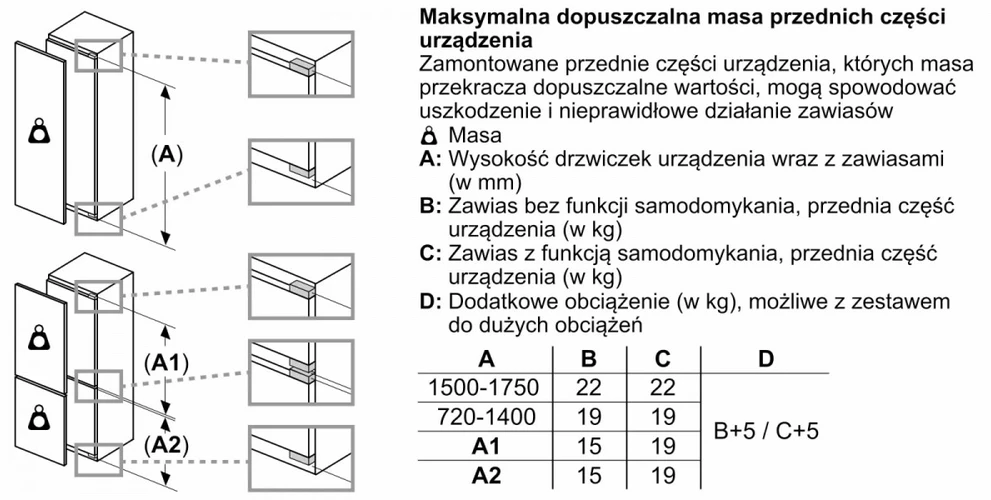 Įmontuojamas šaldytuvas Bosch KIN86ADD0