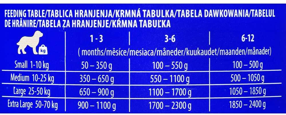 Brit Premium by Nature konservai šunims kalakutiena with Liver 800g
