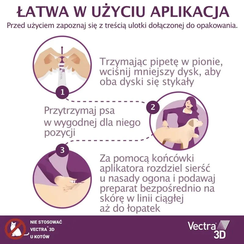 CEVA Vectra 3D (4-10kg) - anti-parasite drops for dogs - 3 x 1ml