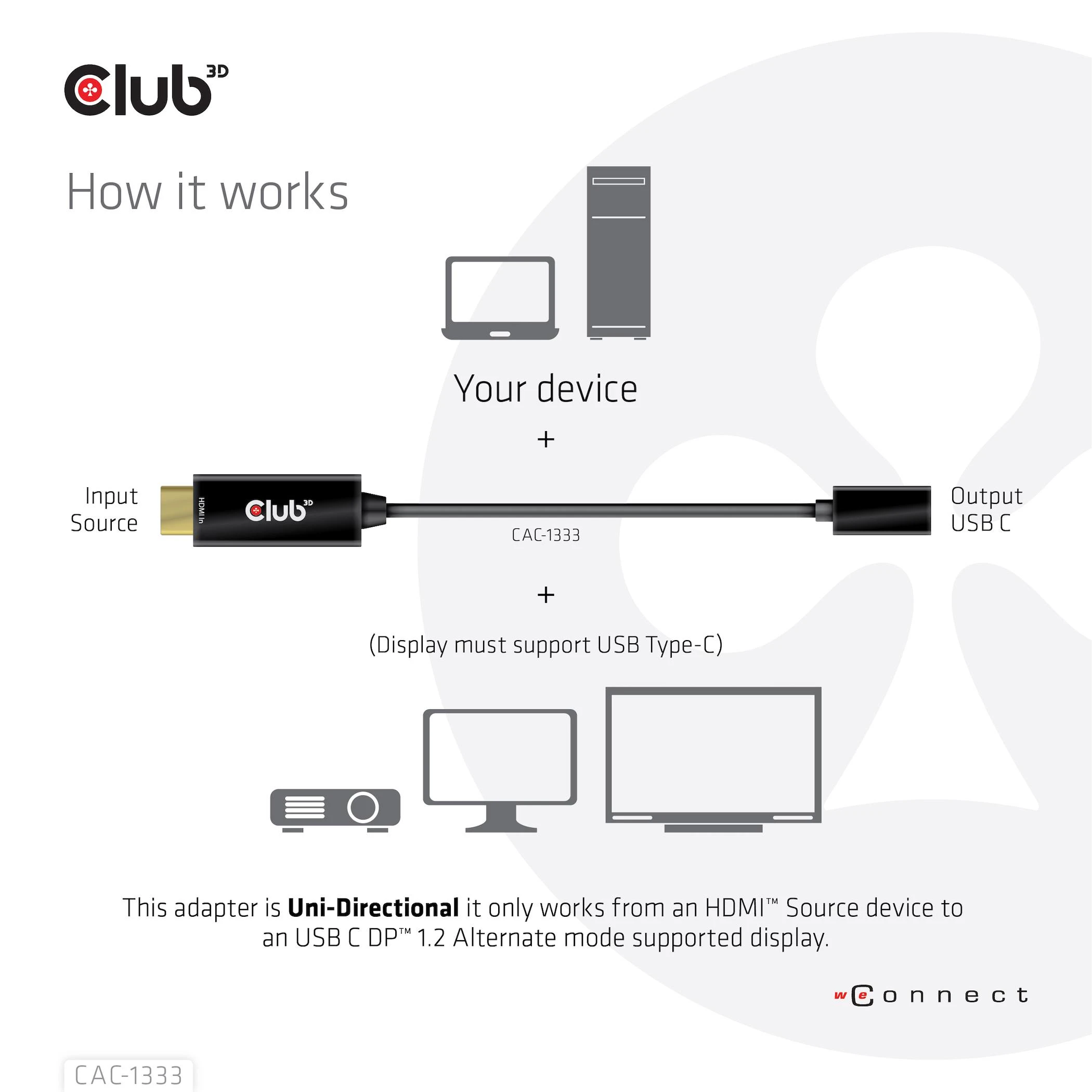 Club 3D CLD CLUB3D CAC-1333 vaizdo kabelio adapteris 0,22 m HDMI A tipo (standartinis) C tipo USB Juoda