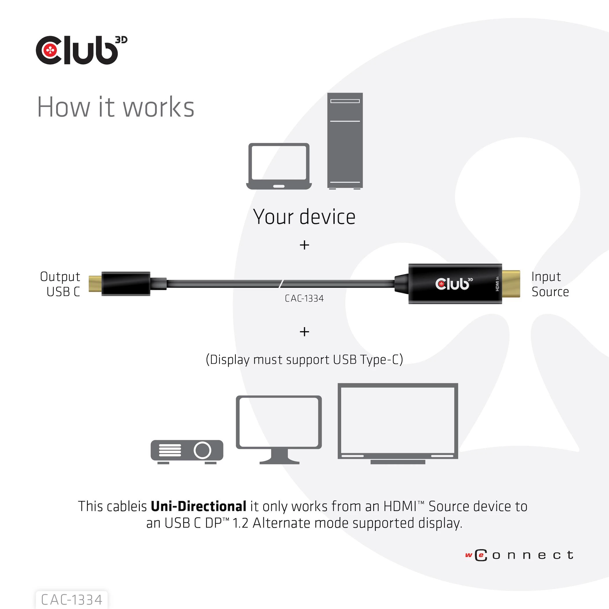 CLUB 3D CAC-1334 HDMI į USB Type-C 4K60Hz aktyvus M/M 1,8 m kabelis