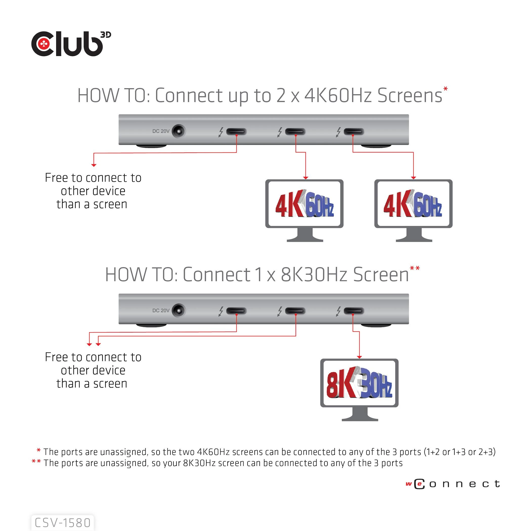 „Club 3D Thunderbolt 4“ stotis / replikatorius (CSV-1580)