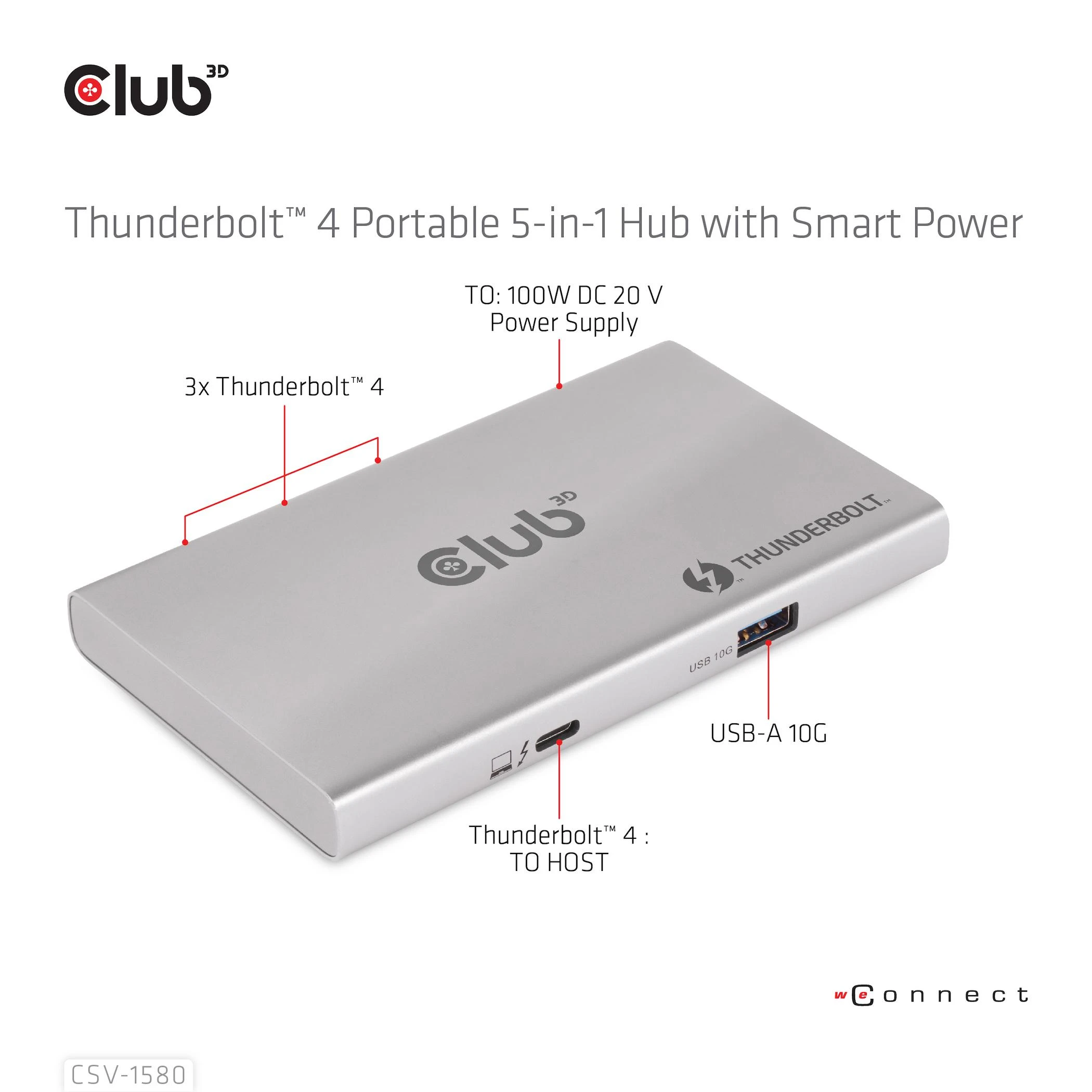 Club 3D Thunderbolt 4 stotelė su jungčių schema