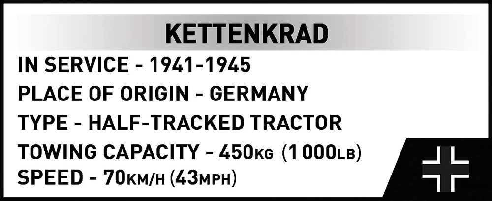 Cobi Žaislinis modelis Kettenkrad / Sd.Kfz. 2, 239 blokai, 1:28