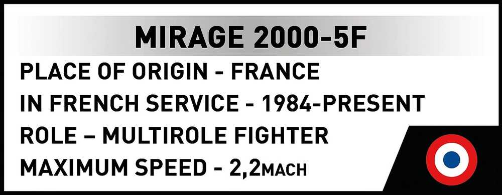Cobi Klocki Mirage 2000-5 blokai
