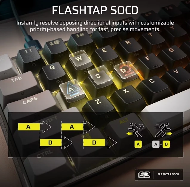 CORSAIR CLIPPER PRO MINI 60 Hall Effect Klaviatūra žaidimams Juodas