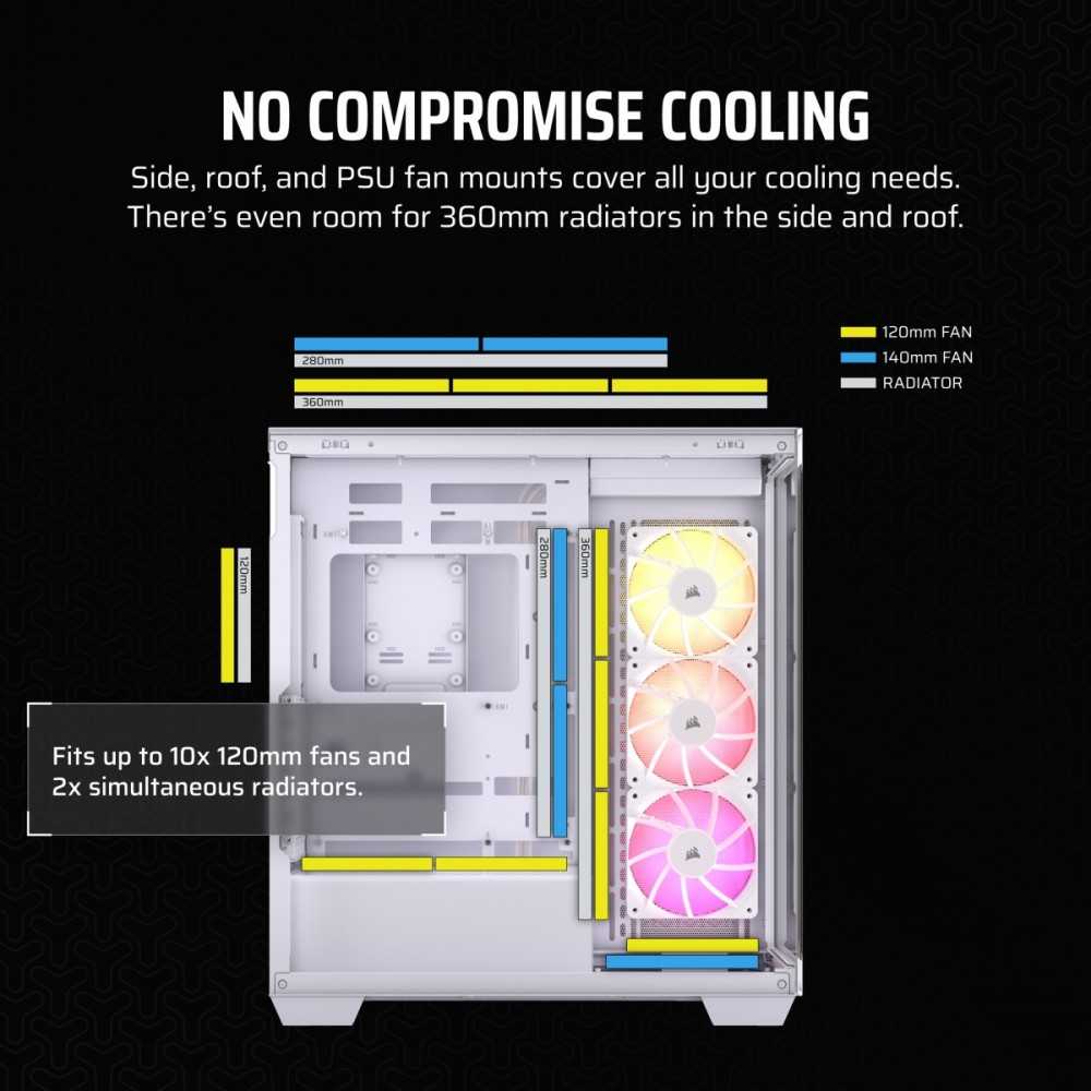 Kompiuterio korpusas Corsair iCUE 3500X CC-9011277-WW | baltos spalvos | be maitinimo bloko